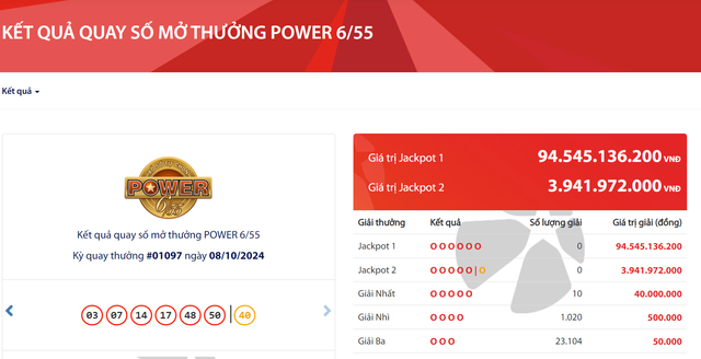 Kết quả xổ số Vietlott ngày 8/10/2024: Tìm chủ nhân giải Jackpot 94 tỷ đồng loại hình Power 6/55- Ảnh 2.