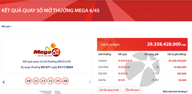 Kết quả xổ số Vietlott ngày 1/11/2024: Tìm chủ nhân giải thưởng Jackpot loại hình Mega 6/45- Ảnh 2.