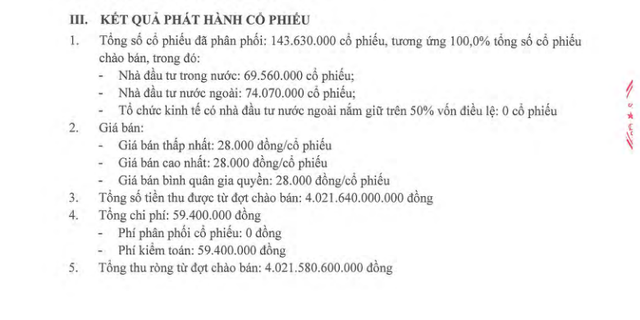 Chứng khoán Vietcap huy động hơn 4.000 tỷ đồng từ chào bán cổ phiếu- Ảnh 1.