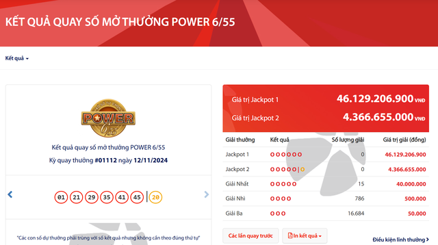 Kết quả xổ số Vietlott ngày 12/11/2024: Tìm chủ nhân giải Jackpot 46 tỷ đồng loại hình Power 6/55- Ảnh 2.