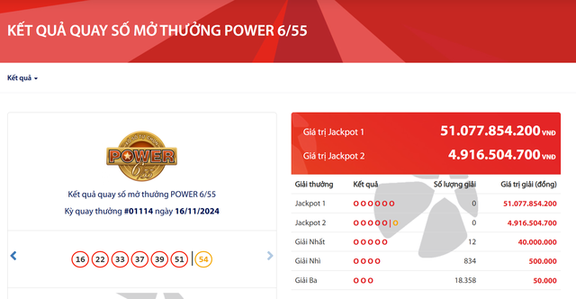 Kết quả xổ số Vietlott ngày 16/11/2024: Tìm chủ nhân giải Jackpot 51 tỷ đồng loại hình Power 6/55- Ảnh 2.