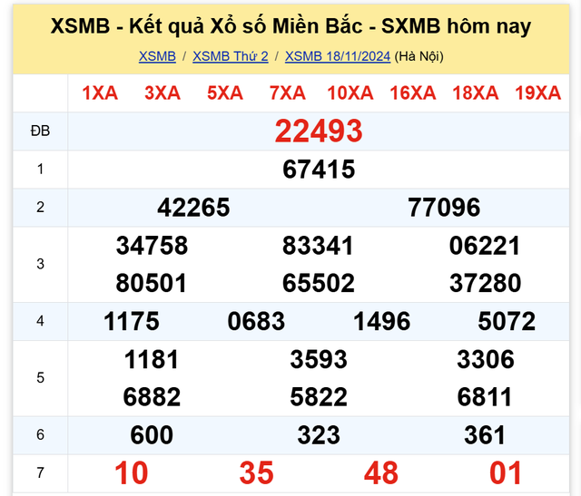 Kết quả XSMB hôm nay 18/11/2024- Ảnh 2.