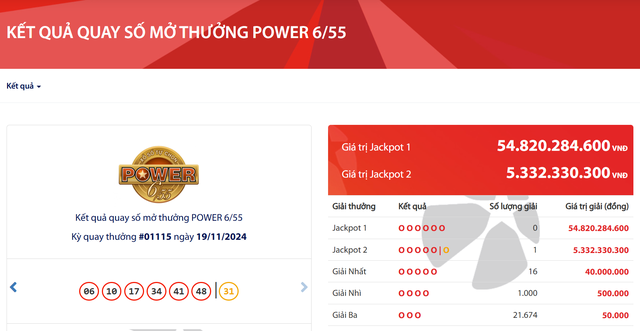 Kết quả xổ số Vietlott ngày 19/11/2024: Tìm thấy chủ nhân giải Jackpot 2 hơn 5,3 tỷ đồng loại hình Power 6/55- Ảnh 2.