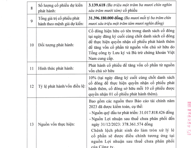 Khoáng sản Dương Hiếu sắp phát hành cổ phiếu để tăng vốn- Ảnh 1.