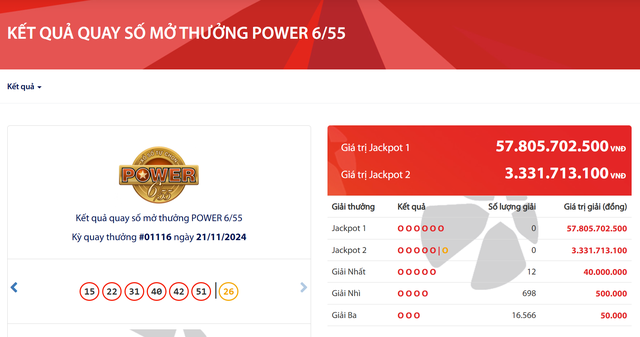 Kết quả xổ số Vietlott ngày 21/11/2024: Tìm chủ nhân giải Jackpot 57 tỷ đồng loại hình Power 6/55- Ảnh 2.