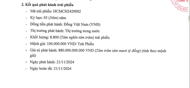 Huy động nghìn tỷ đồng trái phiếu, tiềm lực chủ đầu tư dự án Trúc My Complex thế nào?- Ảnh 1.