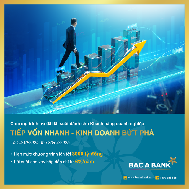 Doanh nghiệp bứt phá kinh doanh với lãi suất cho vay siêu ưu đãi từ BAC A BANK- Ảnh 2.