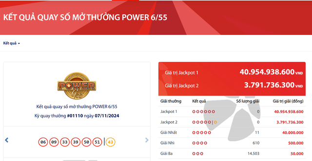 Kết quả xổ số Vietlott ngày 7/11/2024: Tìm chủ nhân giải Jackpot loại hình Power 6/55- Ảnh 1.