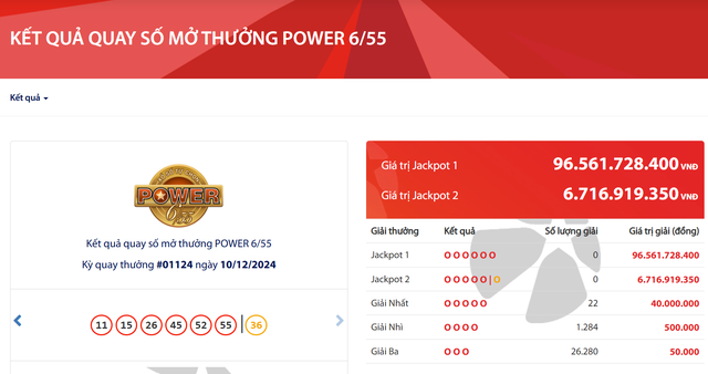 Kết quả xổ số Vietlott ngày 10/12/2024: Tìm chủ nhân giải Jackpot 96 tỷ đồng loại hình Power 6/55- Ảnh 2.