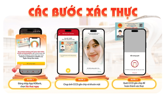 HDBank khuyến nghị khách hàng nhanh chóng bổ sung sinh trắc học, tránh gián đoạn giao dịch kể từ 1/1/2025- Ảnh 1.