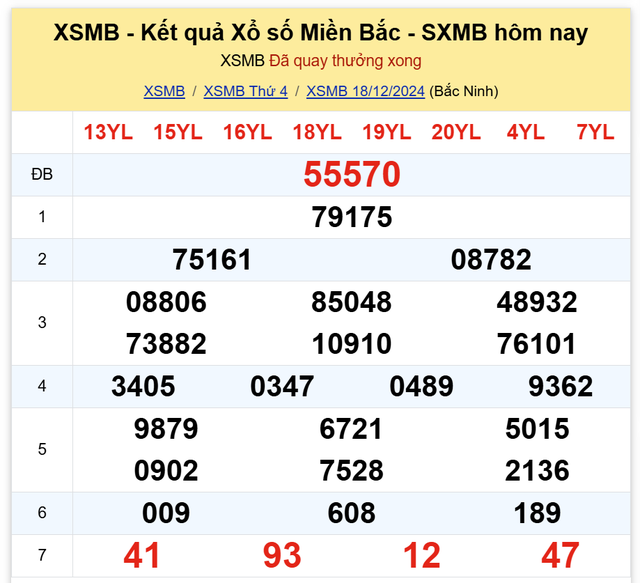 Kết quả XSMB hôm nay 18/12/2024- Ảnh 2.