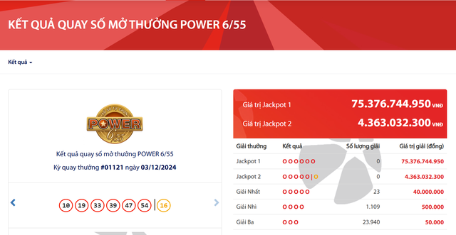 Kết quả xổ số Vietlott ngày 3/12/2024: Tìm chủ nhân giải Jackpot loại hình Power 6/55- Ảnh 2.