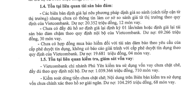 Thanh tra NHNN chỉ ra nhiều tồn tại trong hoạt động cấp tín dụng của Vietcombank Phú Yên- Ảnh 2.