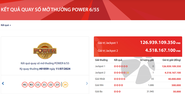 Kết quả xổ số Vietlott ngày 11/7: Tìm thấy chủ nhân giải Jackpot 2 trị giá 4,5 tỷ đồng- Ảnh 1.