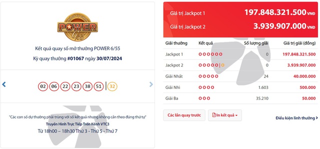 Kết quả xổ số Vietlott ngày 30/7/2024: Tìm chủ nhân giải Jackpot gần 198 tỷ đồng- Ảnh 2.