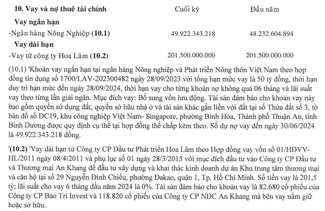 Công ty sản xuất vắc xin thú ý Navetco đang kinh doanh ra sao?- Ảnh 2.