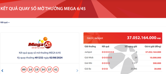 Kết quả xổ số Vietlott ngày 2/8: Bộ số trúng giải thưởng Jackpot 37 tỷ đồng là bao nhiêu?- Ảnh 2.