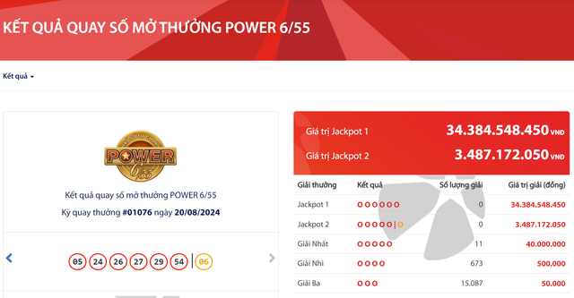 Kết quả xổ số Vietlott ngày 20/8/2024/: Tìm chủ nhân giải Jackpot 34 tỷ đồng loại hình Power 6/5- Ảnh 2.