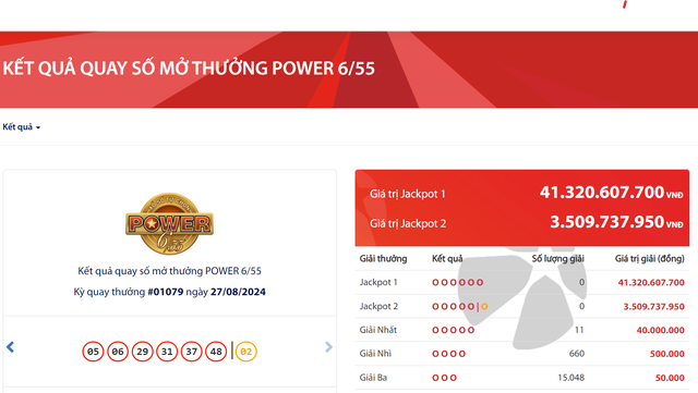 Kết quả xổ số Vietlott ngày 27/8/2024: Tìm chủ nhân giải Jackpot 41 tỷ đồng loại hình Power 6/55- Ảnh 2.