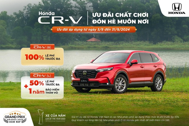 Bảng giá xe ô tô Honda Việt Nam tháng 8/2024: Mua Honda CR-V chưa đến 1 tỷ đồng- Ảnh 3.