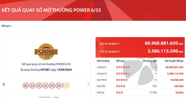 Kết quả xổ số Vietlott ngày 14/9/2024: Tìm chủ nhân giải Jackpot 60 tỷ đồng loại hình Power 6/55- Ảnh 2.