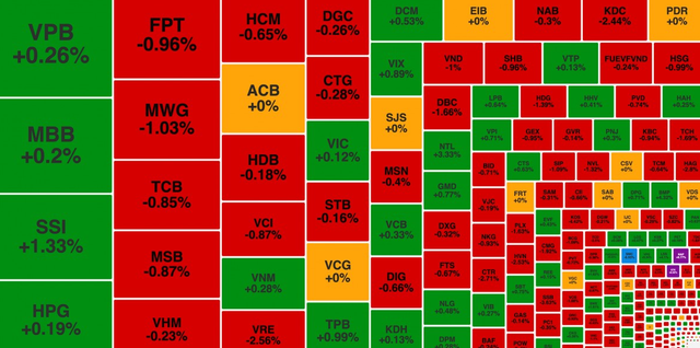 Chứng khoán ngày 23/9: Nhà đầu tư thận trọng, VN-Index giảm 3,56 điểm- Ảnh 1.