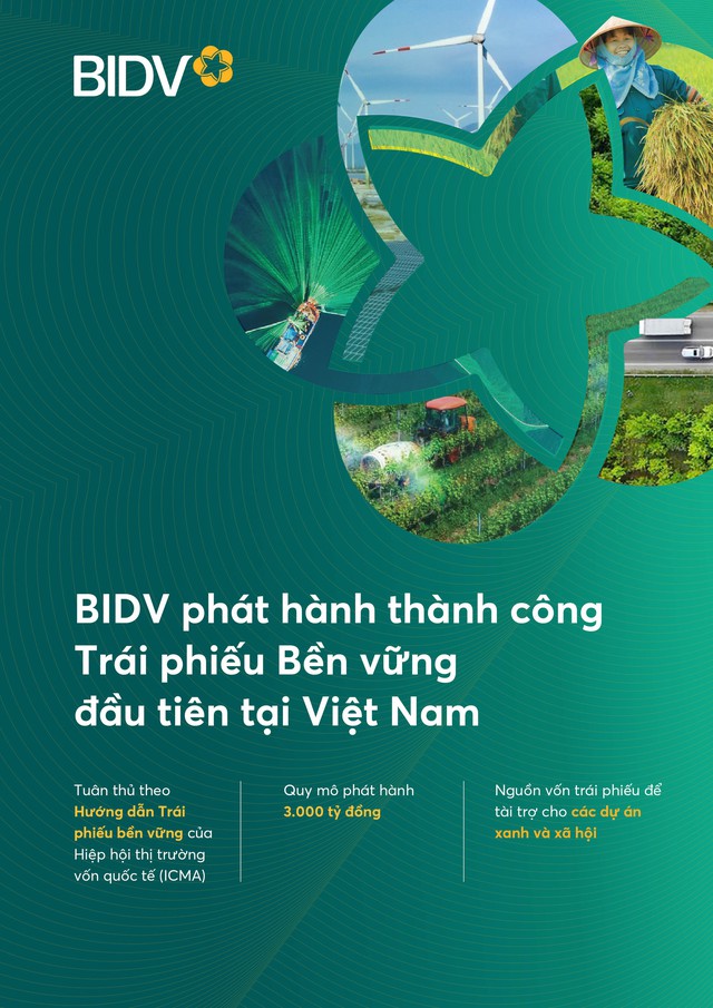 BIDV phát hành thành công 3.000 tỷ đồng Trái phiếu bền vững- Ảnh 1.