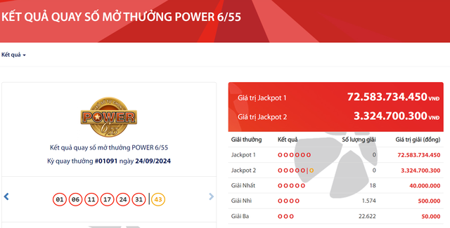 Kết quả xổ số Vietlott ngày 24/9/2024: Tìm chủ nhân giải Jackpot 72 tỷ đồng loại hình Power 6/55- Ảnh 2.