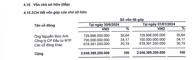 Chứng khoán DSC được chấp thuận niêm yết trên HoSE- Ảnh 1.