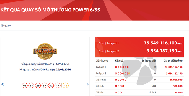 Kết quả xổ số Vietlott ngày 26/9/2024: Tìm chủ nhân giải Jackpot 75 tỷ đồng loại hình Power 6/55- Ảnh 2.