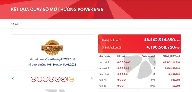Kết quả xổ số Vietlott ngày 14/1/2025: Tìm thấy chủ nhân may mắn cho giải Jackpot 48 tỷ đồng- Ảnh 2. Kết quả xổ số Vietlott ngày 14/1/2025: Tìm thấy chủ nhân may mắn cho giải Jackpot 48 tỷ đồng- Ảnh 2.