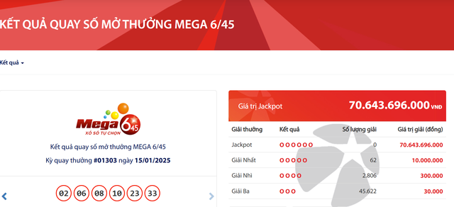 Kết quả xổ số Vietlott ngày 15/1/2025- Ảnh 2. Kết quả xổ số Vietlott ngày 15/1/2025- Ảnh 2.