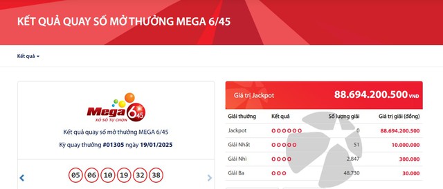 Kết quả xổ số Vietlott ngày 19/1/2025- Ảnh 2. Kết quả xổ số Vietlott ngày 19/1/2025- Ảnh 2.