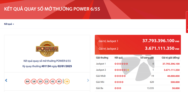 Kết quả xổ số Vietlott ngày 2/1/2025: Một khách hàng trúng giải Jackpot 2 hơn 3,6 tỷ đồng- Ảnh 2.