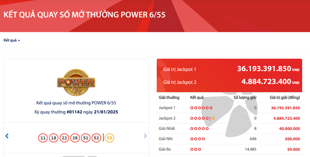 Kết quả xổ số Vietlott ngày 21/1/2025- Ảnh 2. Kết quả xổ số Vietlott ngày 21/1/2025- Ảnh 2.