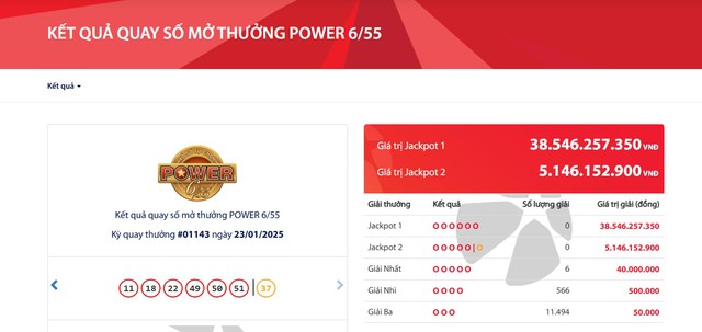 Kết quả xổ số Vietlott ngày 23/1/2025- Ảnh 2. Kết quả xổ số Vietlott ngày 23/1/2025- Ảnh 2.