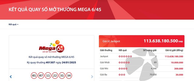 Kết quả xổ số Vietlott ngày 24/1/2025- Ảnh 2. Kết quả xổ số Vietlott ngày 24/1/2025- Ảnh 2.
