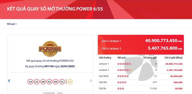 Kết quả xổ số Vietlott ngày 25/1/2025- Ảnh 2. Kết quả xổ số Vietlott ngày 25/1/2025- Ảnh 2.