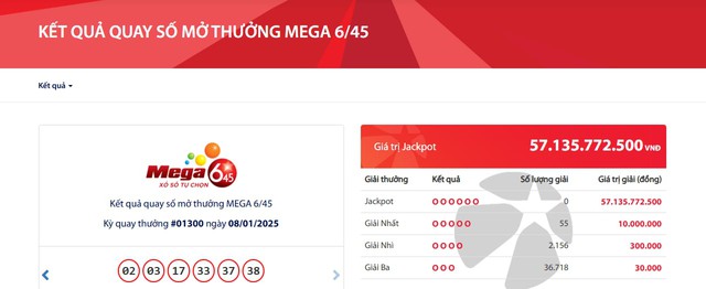 Kết quả xổ số Vietlott ngày 8/1/2025- Ảnh 2.