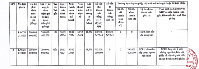 Bản tin kinh tế ngày 10/1/2025- Ảnh 1.