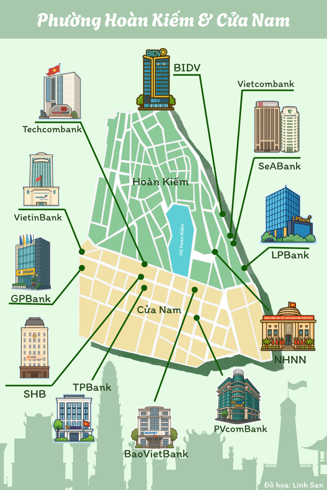 Hai phường của Hà Nội diện tích chưa đến 2 km2 nhưng là nơi đặt "đại bản doanh" hàng chục ngân hàng BIDV, Vietcombank, VietinBank, Techcombank,...- Ảnh 1.