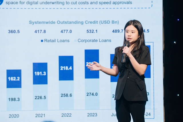 FBA mùa 5:  Thí sinh như những chuyên gia phân tích tài chính, BTC không khác gì đơn vị tổ chức sự kiện chuyên nghiệp  - Ảnh 1.