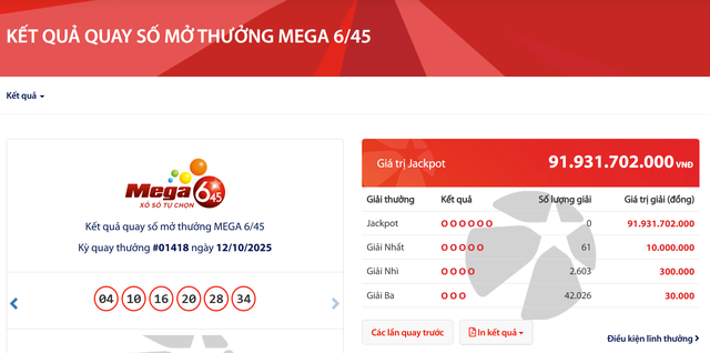 Kết quả xổ số Vietlott ngày 12/10/2025 - Ảnh 2.