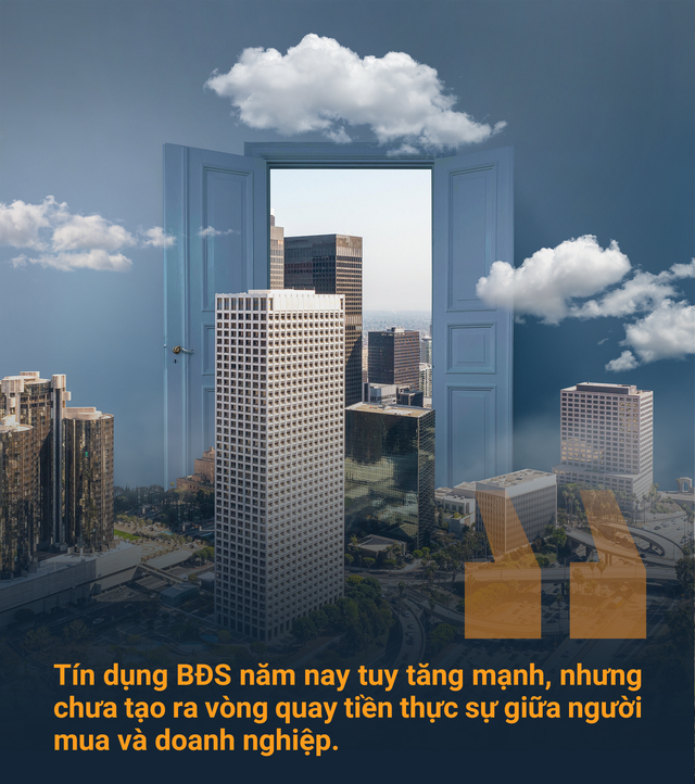 Hơn 4 triệu tỷ đồng tín dụng đang “nằm” trong bất động sản: Chuyện gì có thể xảy ra? - Ảnh 7.