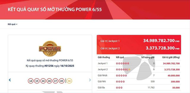 Kết quả xổ số Vietlott ngày 16/10/2025 - Ảnh 2.