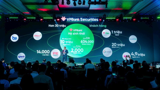 CEO VPBank Nguyễn Đức Vinh: "Giá cổ phiếu đắt hay rẻ do nhà đầu tư quyết định, tôi tự tin vào tương lai của VPBank và VPBankS" - Ảnh 1.