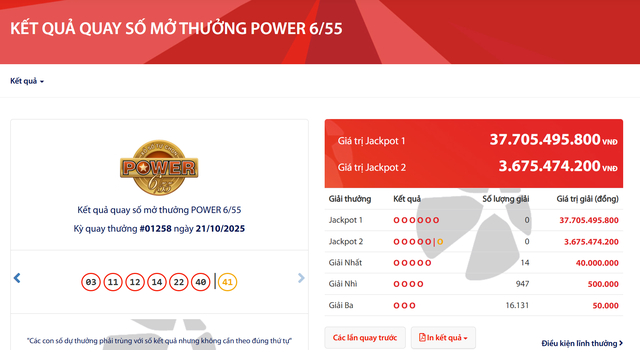 Kết quả xổ số Vietlott ngày 20/10/2025 - Ảnh 2.
