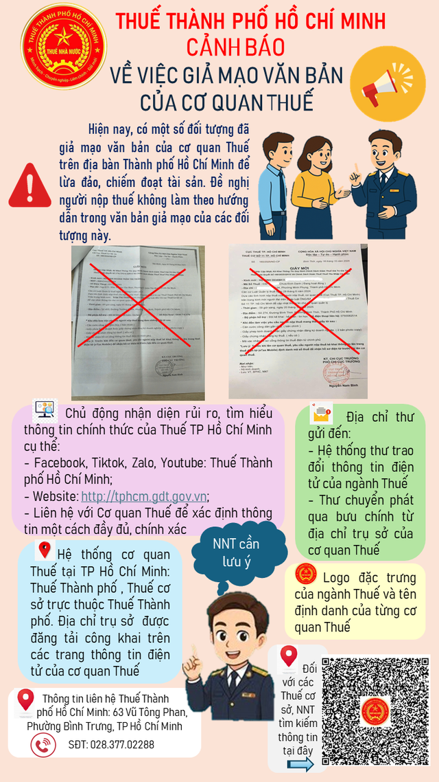 Cảnh báo về việc giả mạo văn bản của cơ quan Thuế - Ảnh 1.