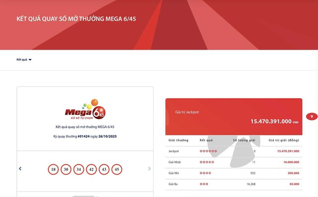 Kết quả xổ số Vietlott ngày 26/10/2025 - Ảnh 2.