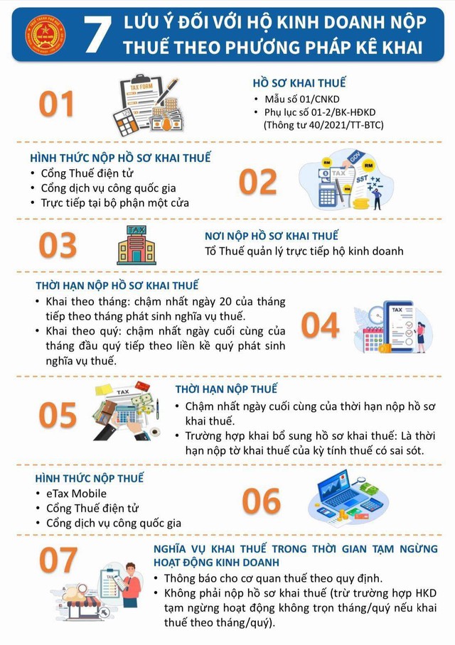 Từ 2026 bỏ thuế khoán: 7 lưu ý giúp hộ kinh doanh tránh sai sót khi kê khai thuế - Ảnh 2.